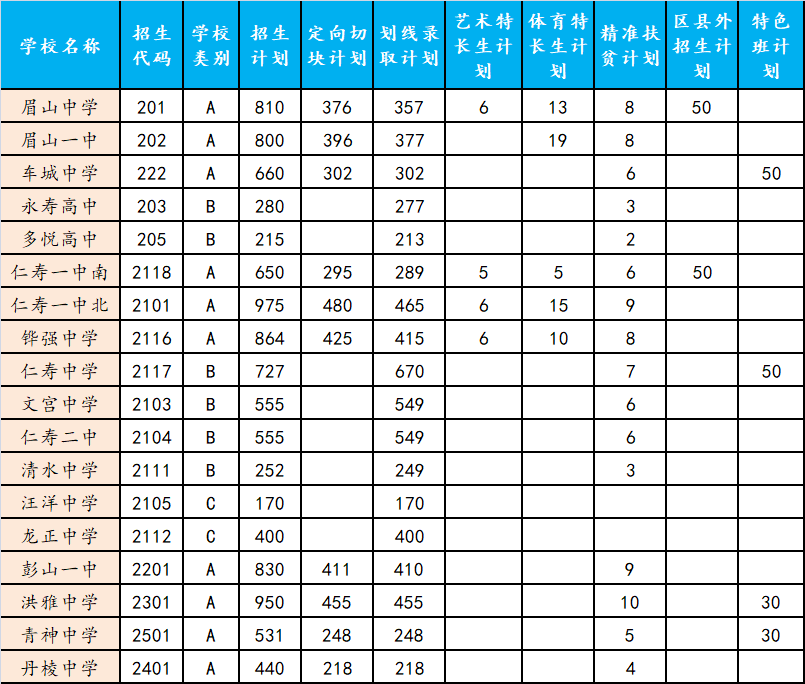 üɽ���п�4��6���_ʼ������6��12���_ʼ��ԇ��ȫ���ո�Ӌ��