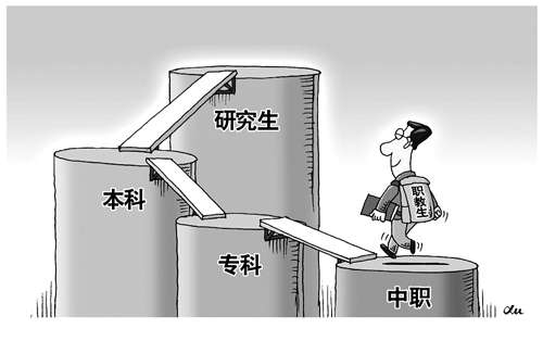 �����I����Ҫ������������������