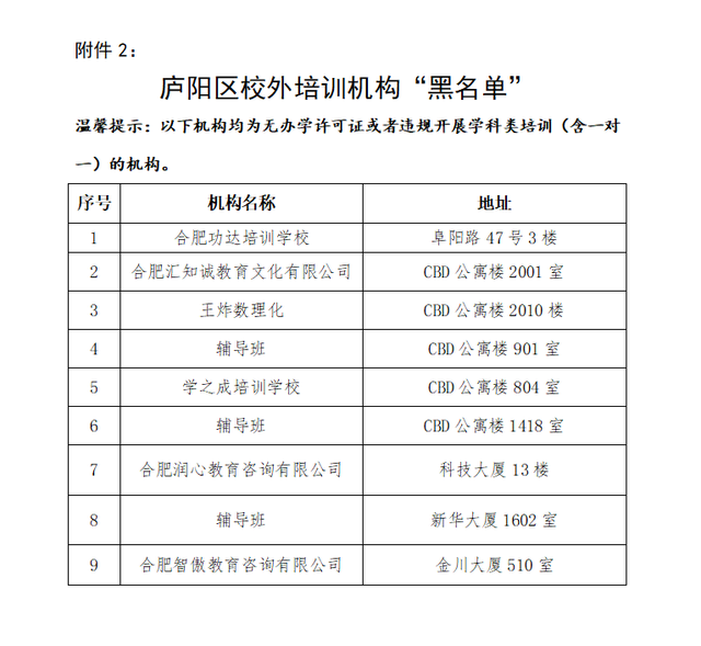 �Ϸ�9����Ӗ(x��n)�C(j��)��(g��u)���`Ҏ(gu��)��؟(z��)���P(gu��n)ͣ