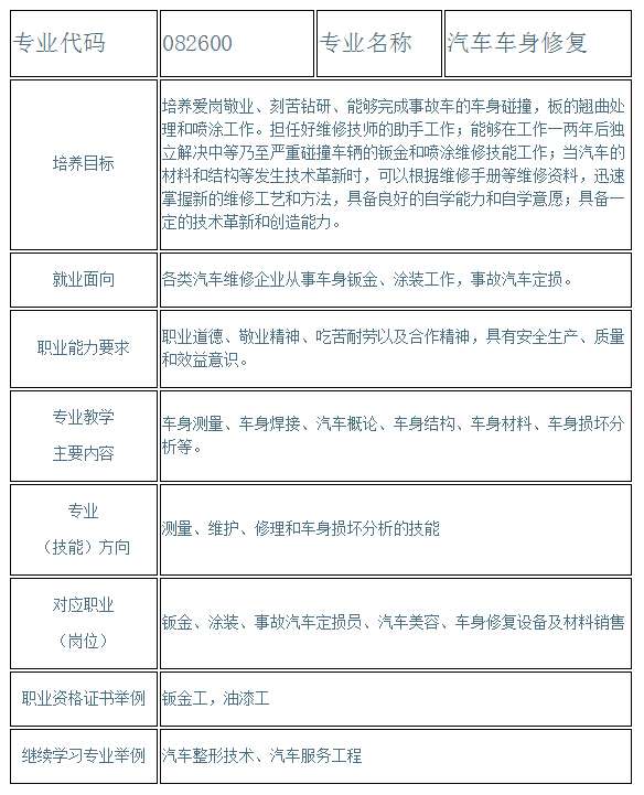 ��܇�S�ތ��I