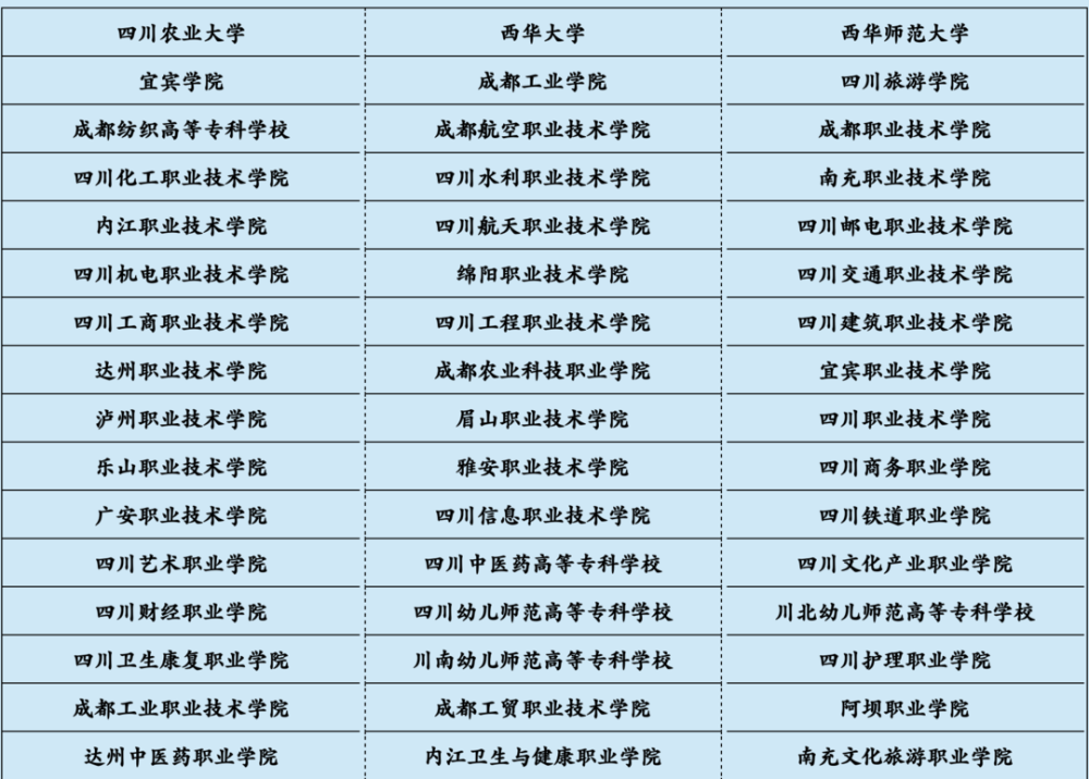 �Ĵ�ʡ���U(ku��)�кþÈ�(b��o)����