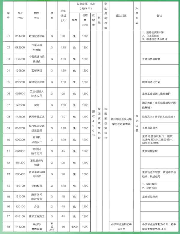 ��ؕ�I���g�WУ�������I��Ӌ��