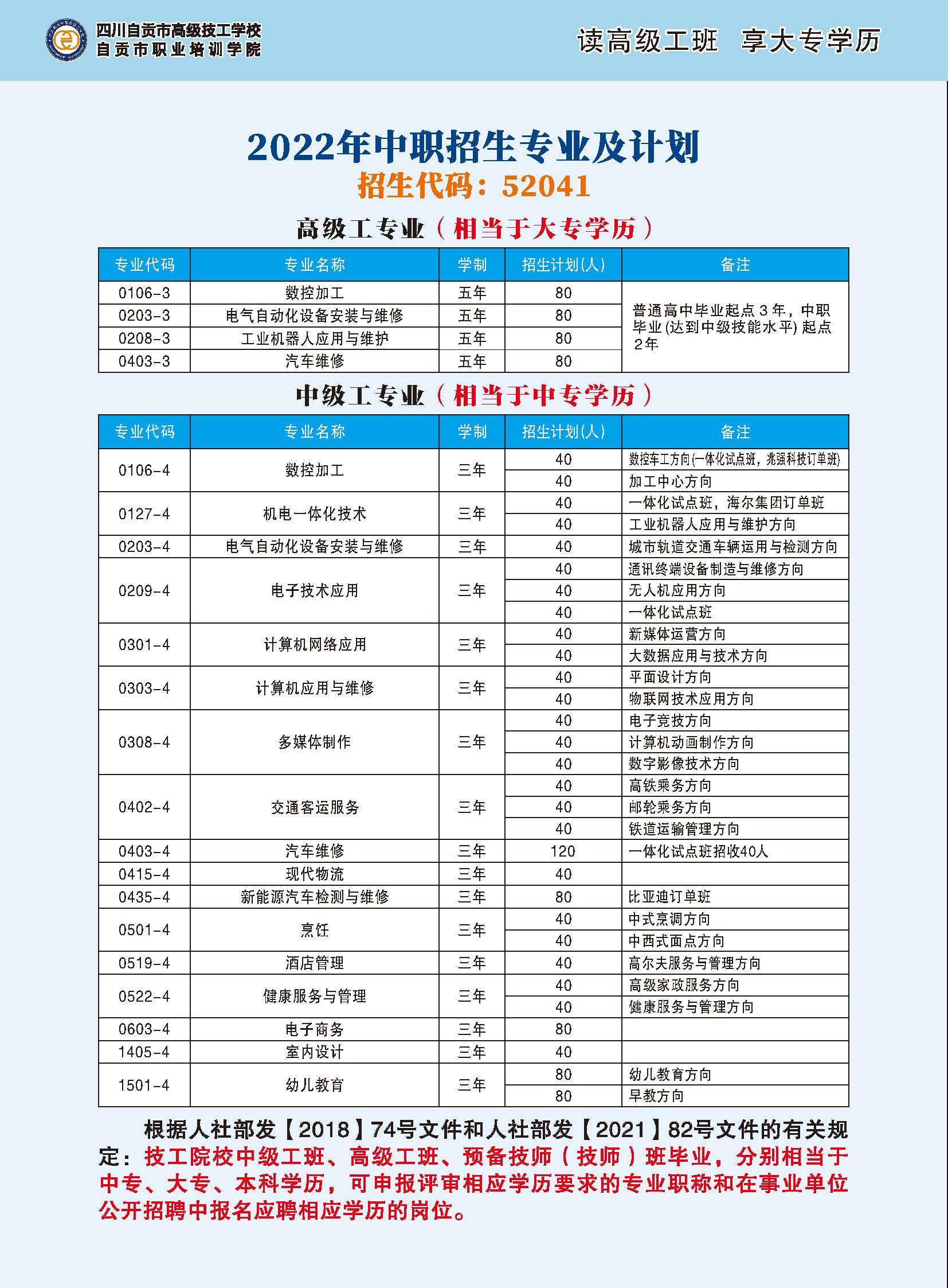 �Ĵ���ؕ�и߼������WУ