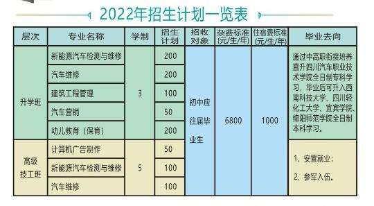 �dꖽ�ͨ�߼������W(xu��)У