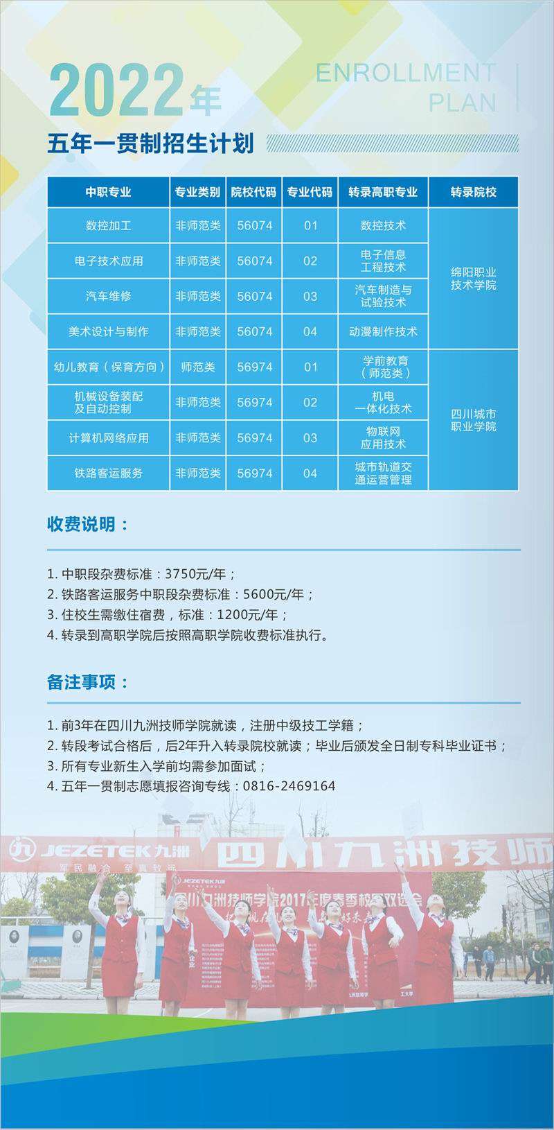 �Ĵ����޼����WԺ