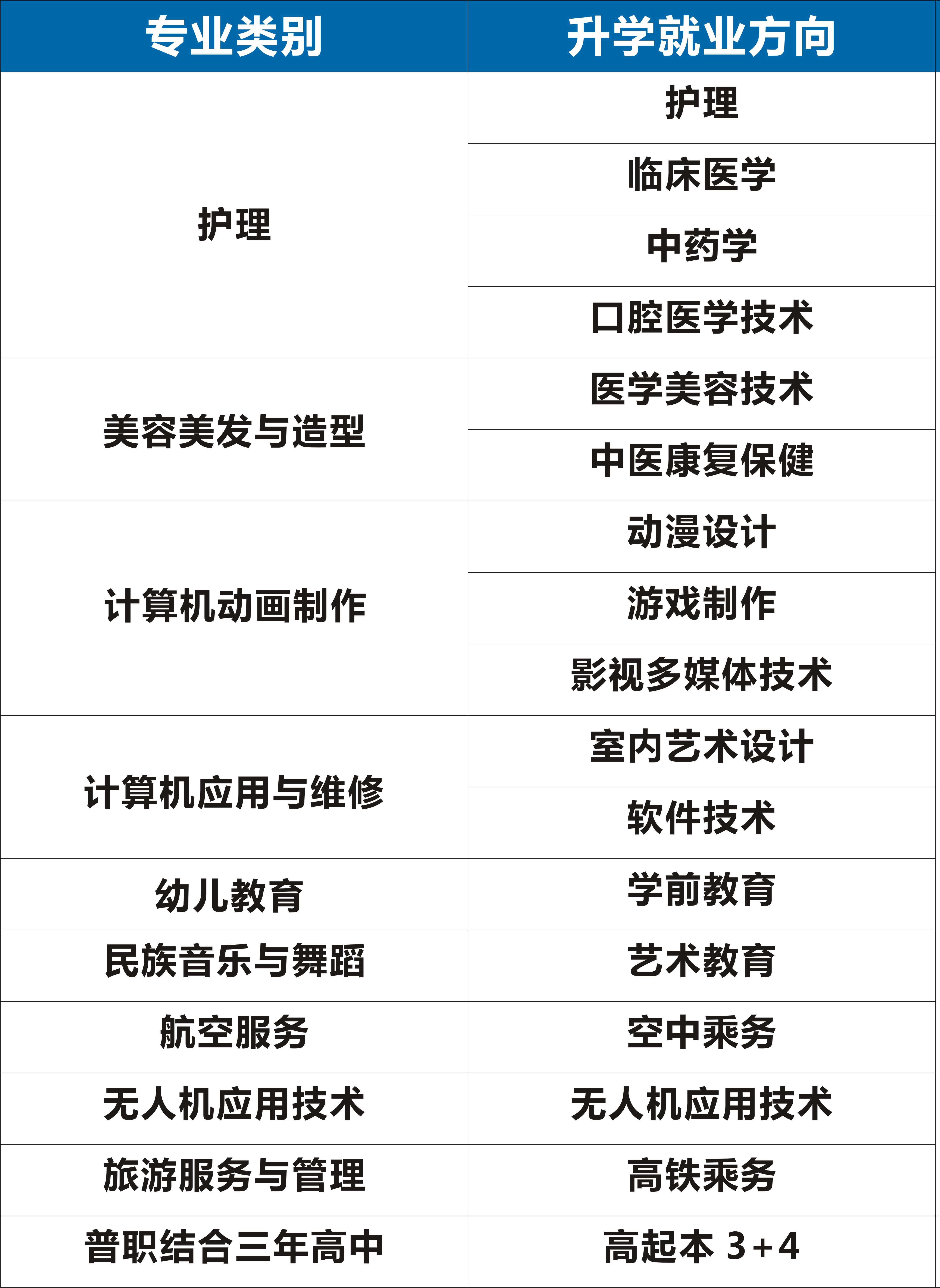 �d��`ͨ늚⼼���WУ