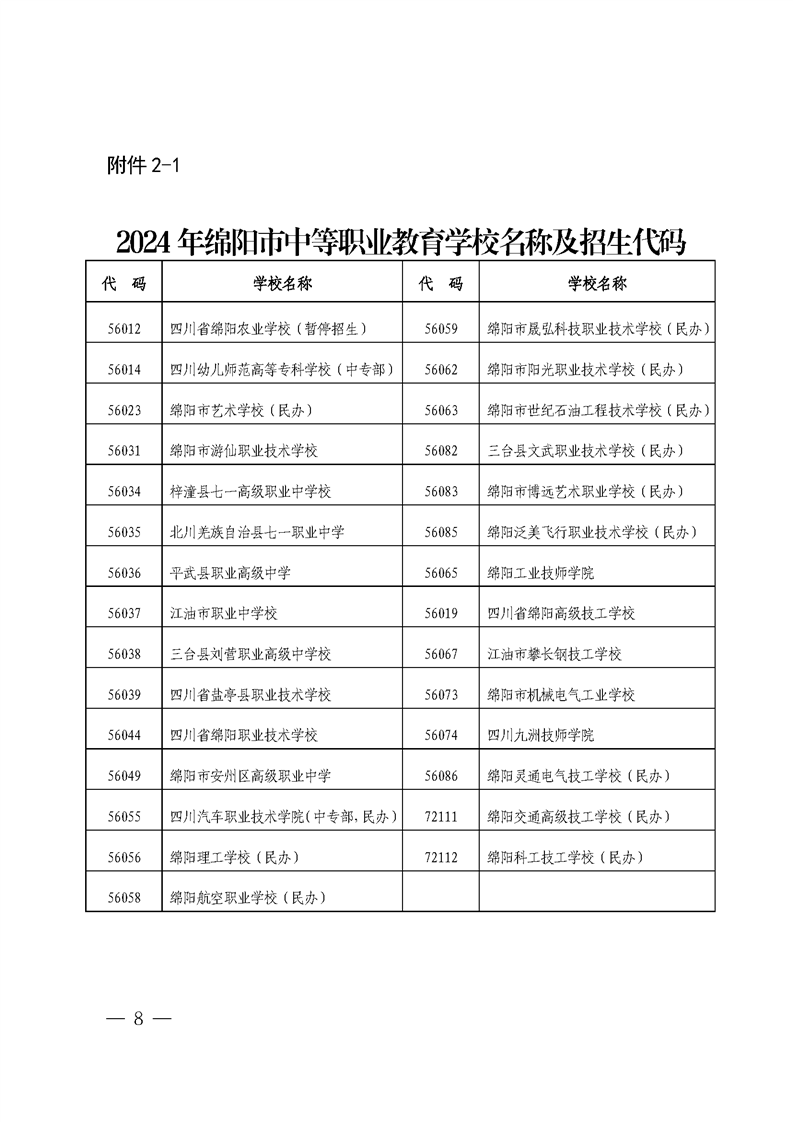 2024��d����е��I(y��)�����WУ����������ʩ����