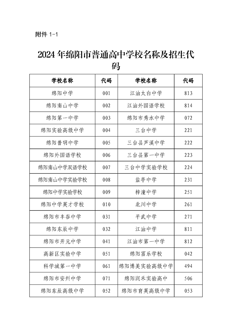 2024��d�����ͨ���ЌWУ����������ʩ����