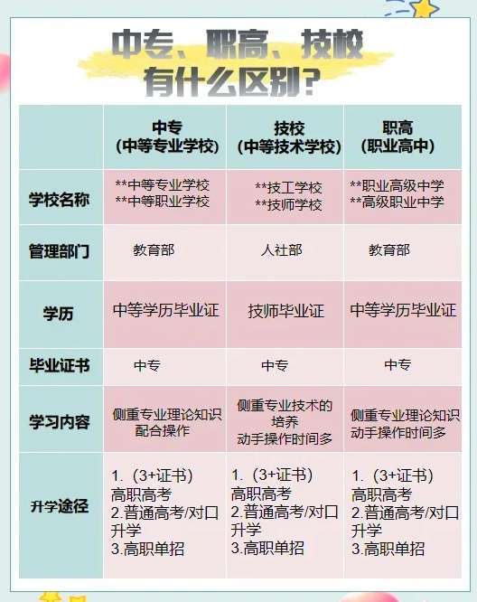 �Ќ��ͼ�У��ʲô�^�e��