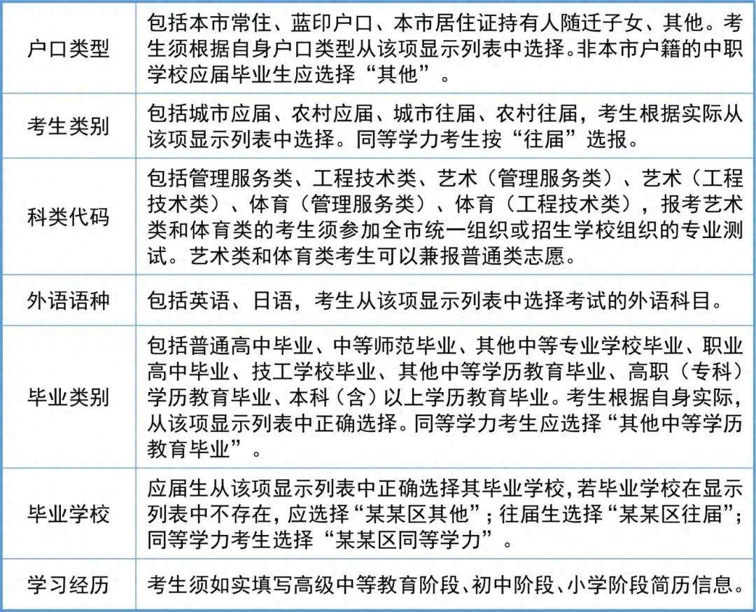 2026���������ԇ �� ���������I(y��)���������c����