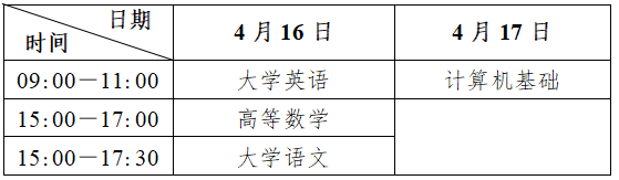 �Ĵ�ʡ2026����ͨ�ߵȌWУ��������ԇ����������ʩҎ(gu��)��