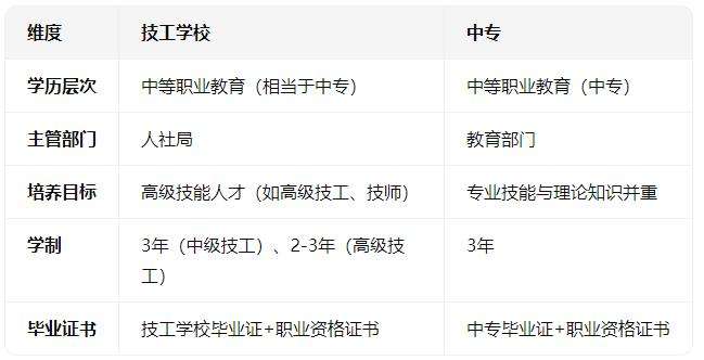 �����WУ���ߡ��Ќ���ʲô�^�e��