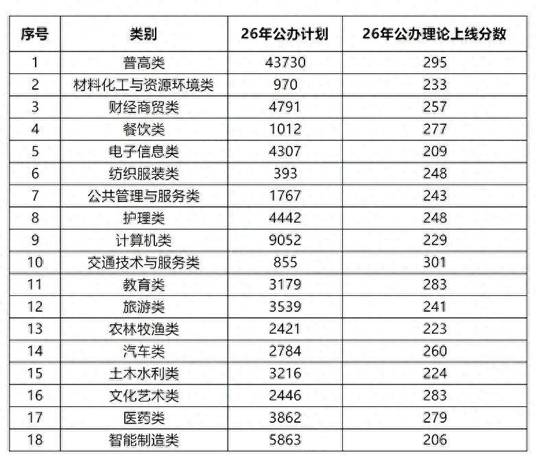 �����ж��ٷ����Ϲ��k���ͷ֓�©���k���ԁ��ˣ�����ƪ��