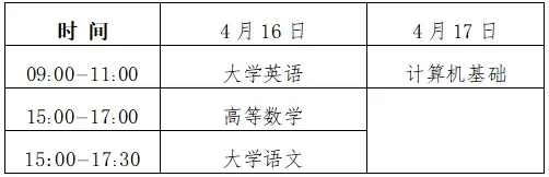 �Ű��I(y��)���g(sh��)�W(xu��)Ժ���c(di��n)�P(gu��n)��2026�ꌣ������ԇ�Ĝ�ܰ��ʾ